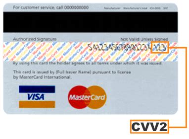 We will ask for the card number and other identifying details. How to find the CVV number on my debit card if I have the ...