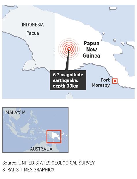Magnitude 67 Quake Hits Papua New Guinea The Straits Times