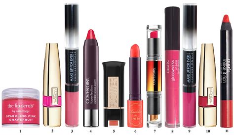 Top 10 Best Cosmetics Brands For Beautiful Women Cosmetics Brands