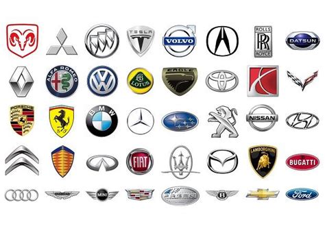 Hangi Otomobil Markası Hangi Ülkenin Hangi Otomobil Markası Hangi