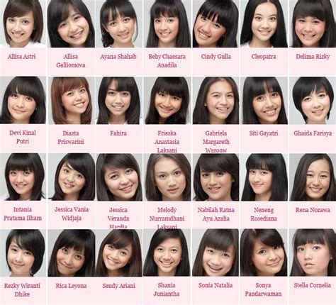 In My Dream This Is Jkt48