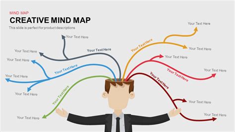 Mindmap Powerpoint Vorlage Süß Creative Mind Map Powerpoint And Keynote