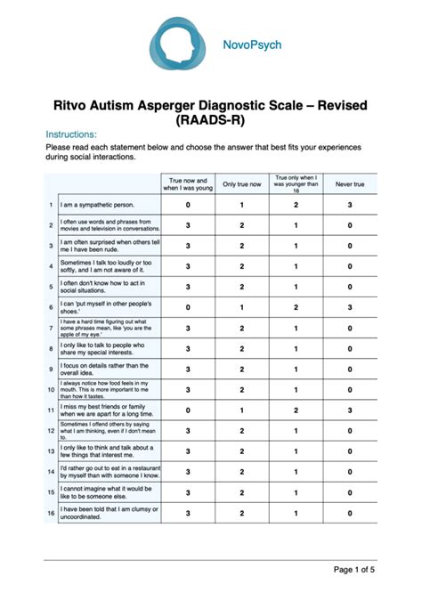 Ritvo Autism Asperger Diagnostic Scale Revised Raads R Novopsych
