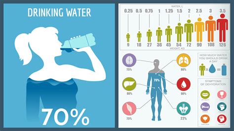 根据你的体重，你每天应该喝多少水 Beplay体育appios