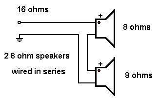 And if the subs are wired in series, would each sub receive 400w? Shavano Music Online - Basics of wiring Speakers