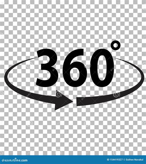 Angle 360 Degree Icon Full View Sign Cartoon Vector Cartoondealer