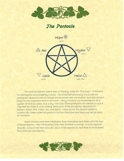 Book Of Shadows Spell Pages Pentacle Wicca Witchcraft Bos • 300