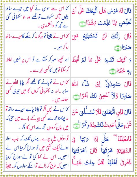 Surah Kahf Read Or Listen It Online Page 2 Of 3 Quran O Sunnat