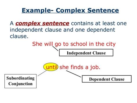 Varying Sentence Structure