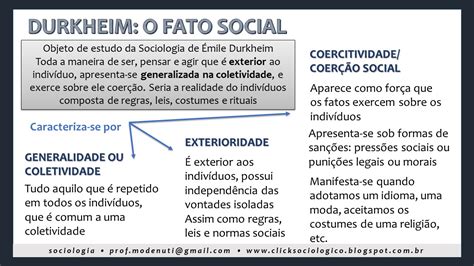 Resumão Émile Durkheim Click Sociológico