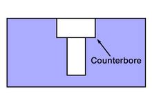 What Is A Countersink Hole How To Use It On Pcb Pads Myrsky Pcb