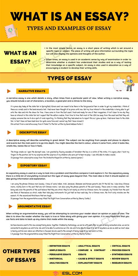 What Is An Essay Different Types Of Essays With Examples ESL