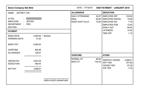 Payslip Template And Employee S Salary Slip In Malaysia