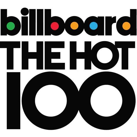 Billboard Top 100 Hits Of 1961 100 Hits Billboard Hits Billboard