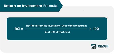 Return On Investment Roi Definition Types Uses Formula