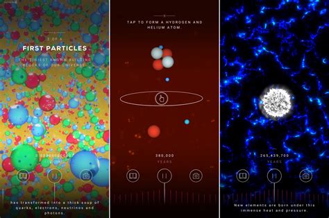 La App Del Cern Para Ver El Big Bang En Realidad Aumentada Rincón