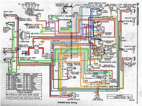 02 Dodge Ram 2500 Wiring Diagram