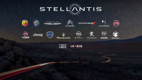 The name of the new group resulting from the merger of fca and groupe psa the stellantis name will be used exclusively at the group level, as a corporate brand. Stellantis. Nouveaux patrons et organisation des marques