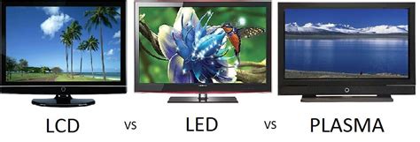 LCD Vs OLED Vs PLASMA Difference