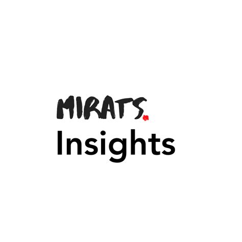 Mirats Insights Experience Digital Innovation In Customer Insights