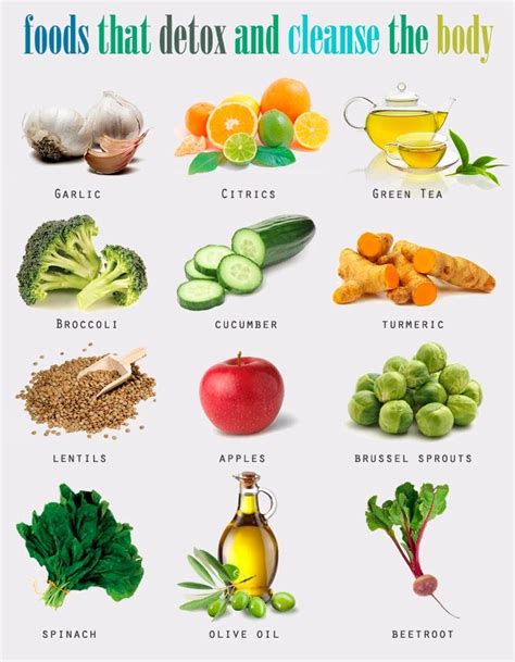 Good news is your liver and kidneys do a mighty fine job at the cleanse thing without juices, fasts, or strange concoctions. 334 best Eating the right way! images on Pinterest | Clean ...