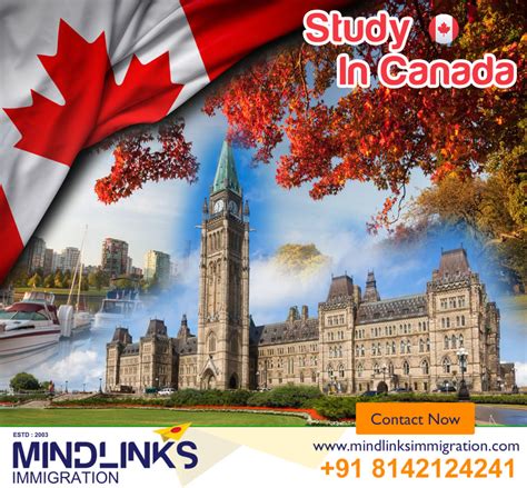 Study Canada For Indian Students · Study In Abroad Consultancy Study