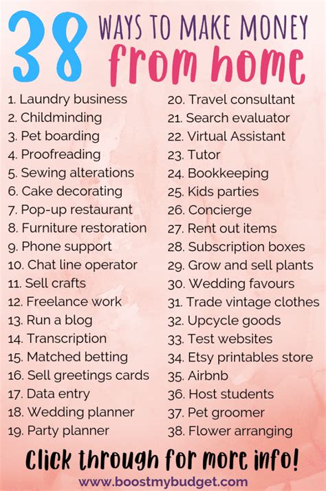 54 Sure Fire Ways To Make Money From Home In The Uk Boost My Budget