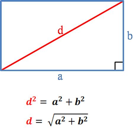 How To Find The Perimeter Of A Square With A Diagonal