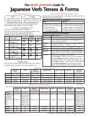 Japanese Verb Tenses Cheat Sheet With Examples Romaji Pdf The Japanese Guide To