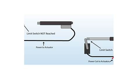 actuator limit switch schematic