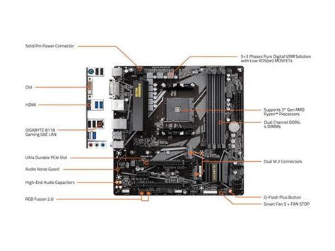 Gigabyte B550m Ds3h Am4 Amd Micro Atx Motherboard