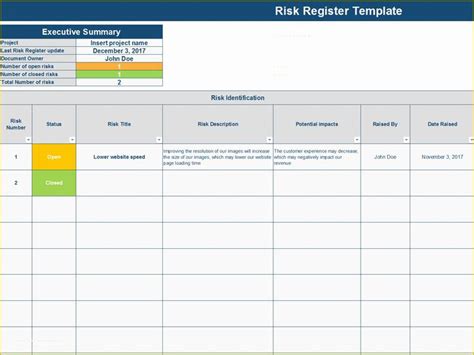 Risk Register Template Excel Free Download Risk Register Template For