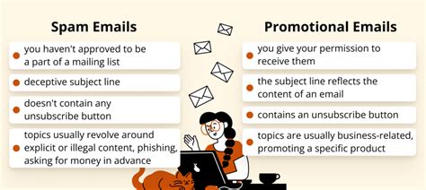 How To Stop Spam Emails Six Easy Methods