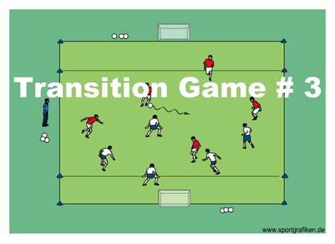 Pin by FREE SOCCER DRILLS on TEAM SOCCER DRILLS | Soccer drills, Soccer games, Soccer skills