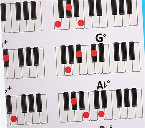 Piano Chords Poster Wall Poster Chart For Piano Beginners Practice Aids