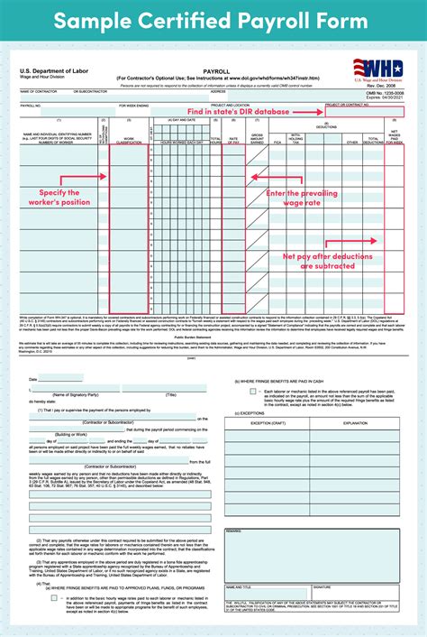 Certified Payroll What It Is And How To Report It Financepal