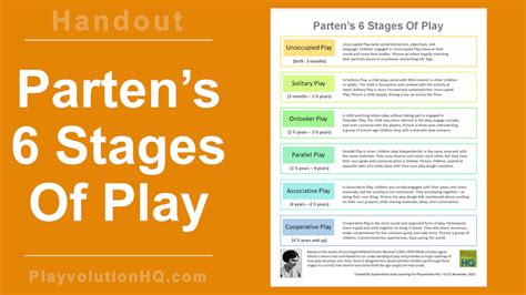 Partens 6 Stages Of Play Playvolution Hq