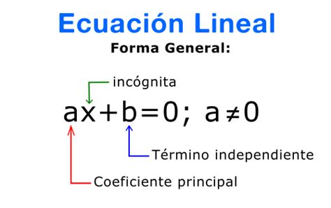 Funciones Y Ecuaciones Lineales Sistema De Ecuaciones Lineales