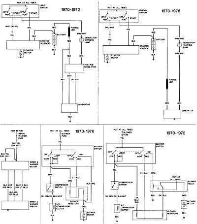 57 chevy battery wiring 152.twizer.co. 1972 Chevy Truck Ignition Switch Wiring Diagram