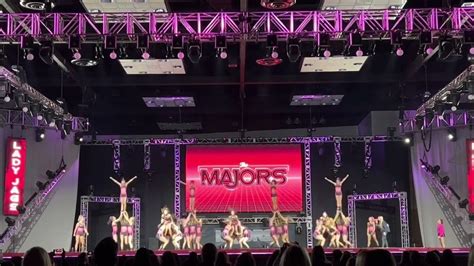 Top Gun Lady Jags The Majors Cheer 2023 Practice Round Youtube