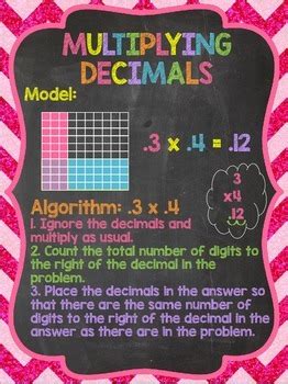 multiplying decimals anchor chart chalkboard style     awesomeness