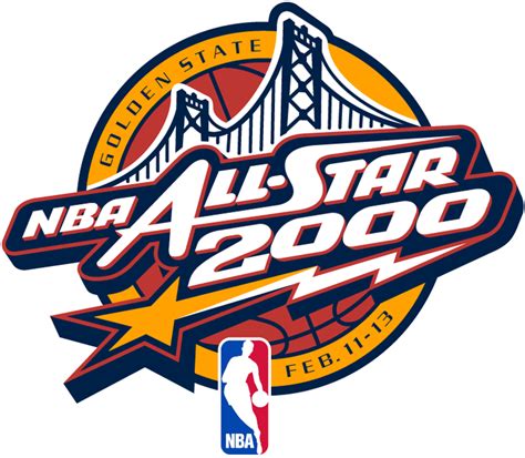 2000 Nba All Star Game Nba Basketball Wikia Fandom