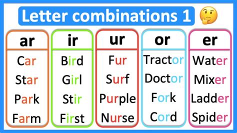 Letter Combinations 1 🤔 Phonics Lesson Learn With Examples Youtube