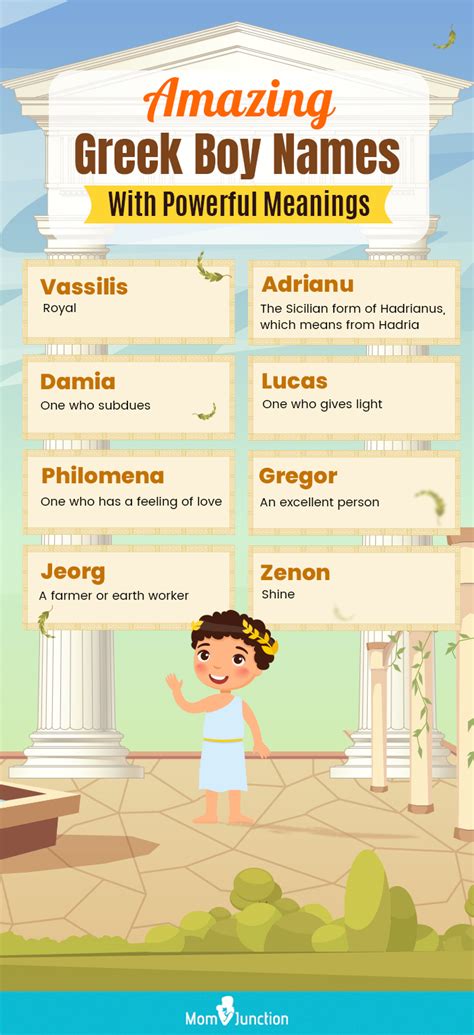 759 Awe Inspiring Greek Boy Names With Meanings Momjunction Momjunction
