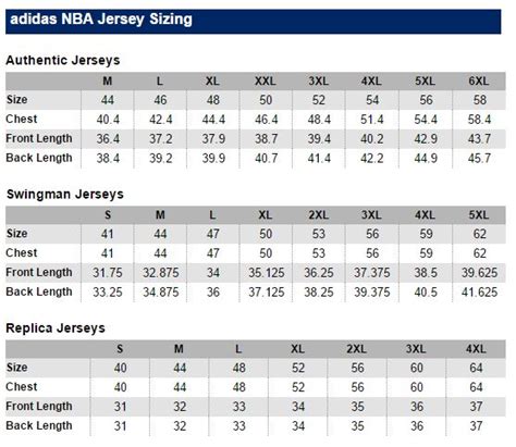 Nba jerseys are fun to wear and they look great too. Jersey size chart