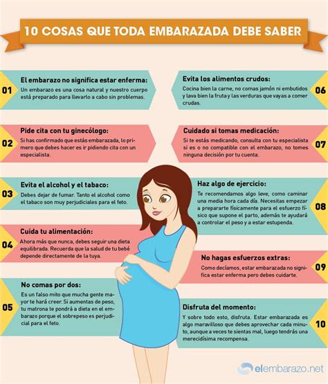 Infografía 10 Cosas Que Toda Embarazada Debe Saber Pregnancy Health