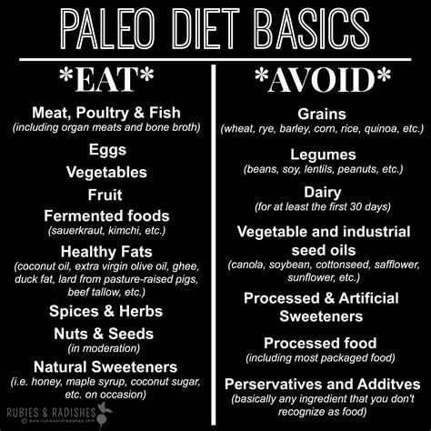 The Best Paleo Diet Menu Best Recipes Ideas And Collections