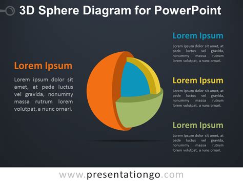 3d Sphere Diagram For Powerpoint Presentationgo Com