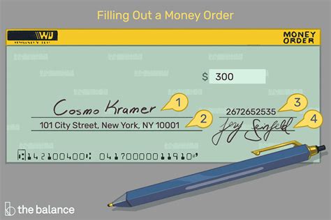 How To Fill Out A Money Order How To Fill Out A Money Order Check City