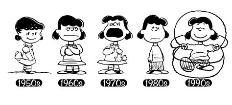 Lucy Through The Years Peanuts History Lucy Van Pelt Snoopy Love